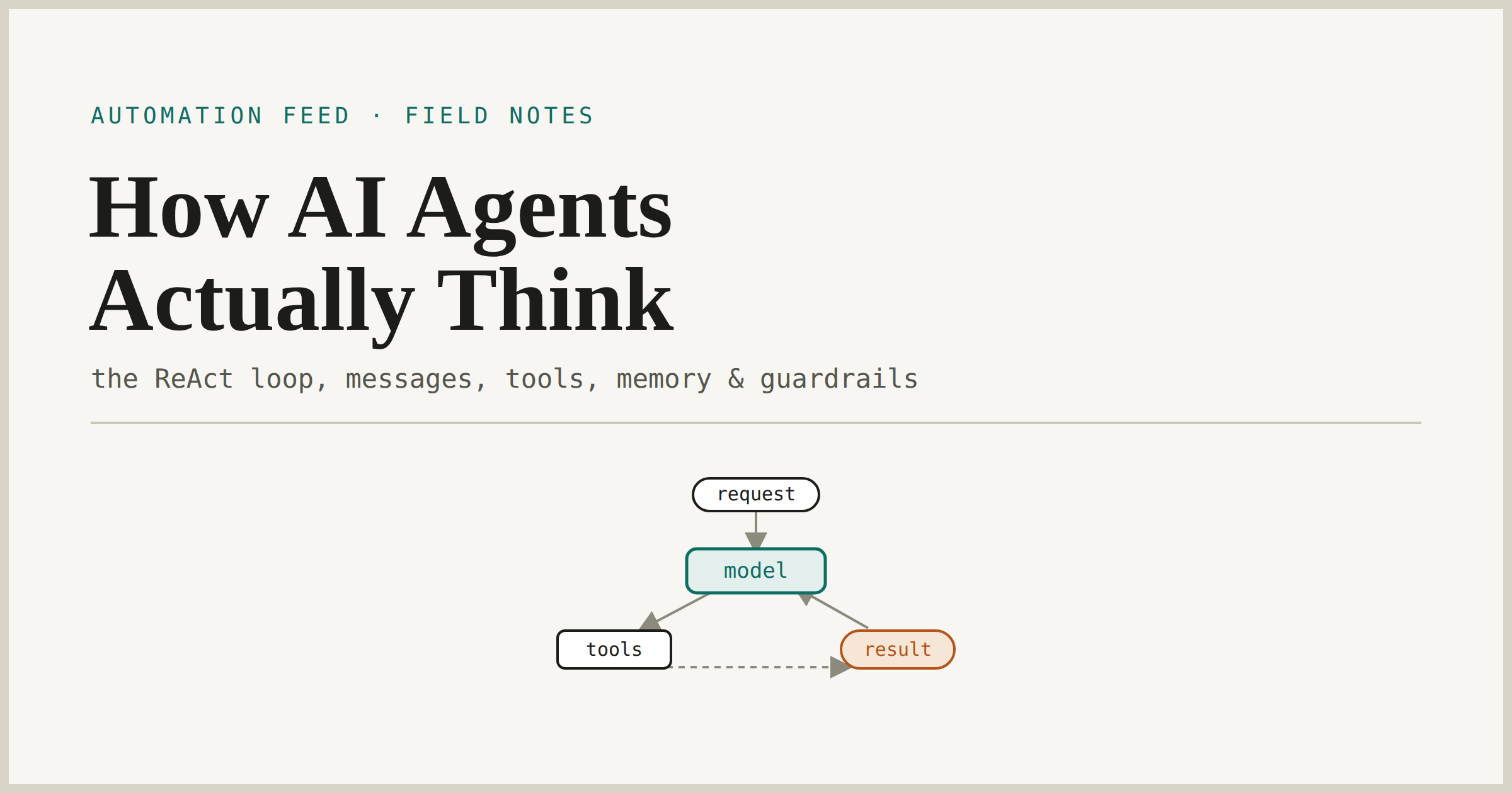 How ai agents actually thinks