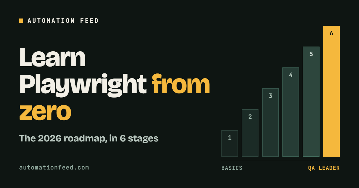 Learn Playwright from zero