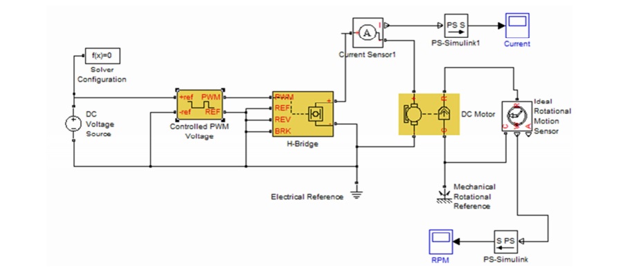 How To Control Speed Of Dc Motor Electrical Industrial How To Control Speed Of Dc Motor Electrical Industrial
