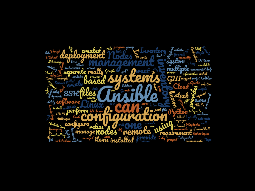 Ansible Word Cloud