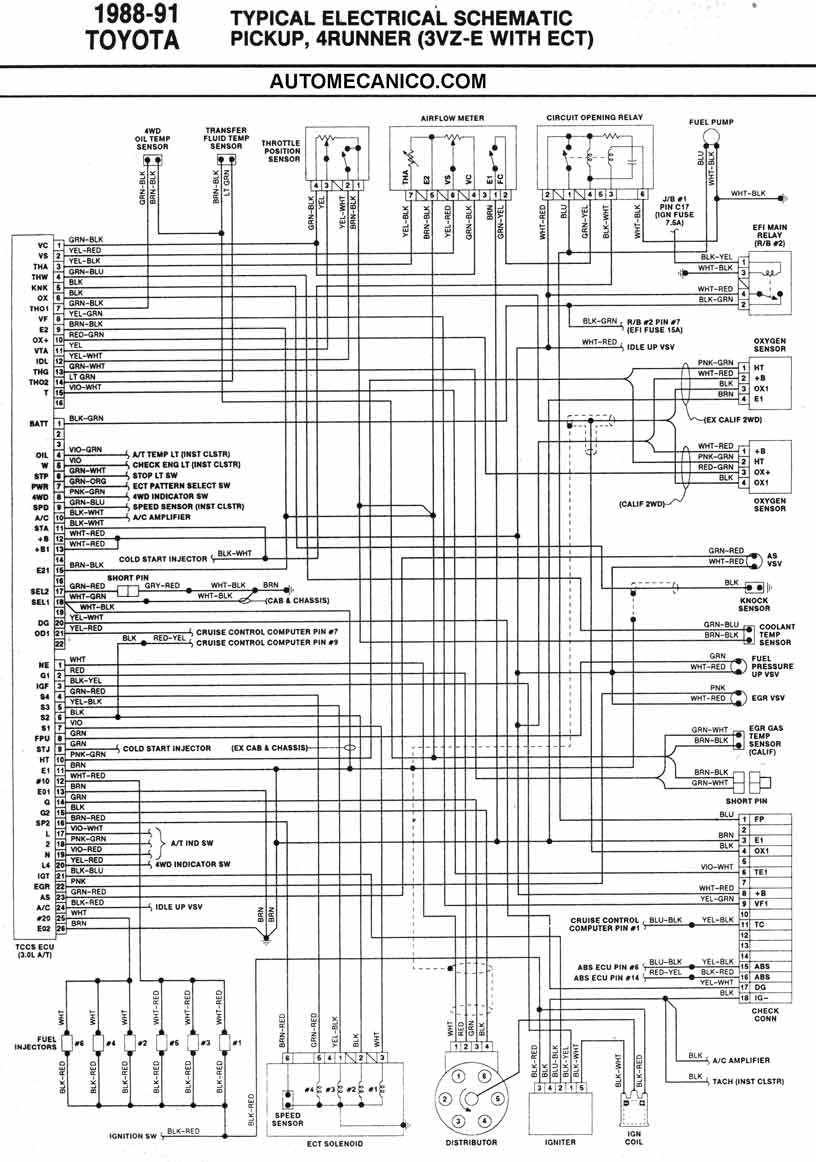 Manual de mecánica, con tablas de diagnostico y solucion de problemas, sobre la mecánica del vehículo. Toyota 1986 93 Diagramas Esquemas Graphics