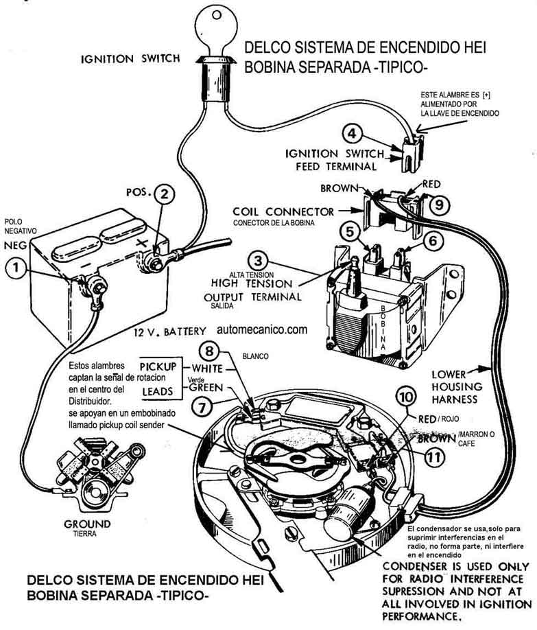 Orden De Encendido Firing Order Vehiculos 1987 91 Mecanica Automotriz