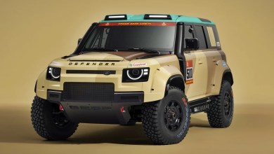 Defender Dakar D7X-R