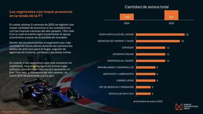colapinto formula 1