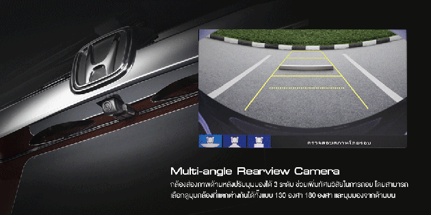 Multi Angle Rear View Camera