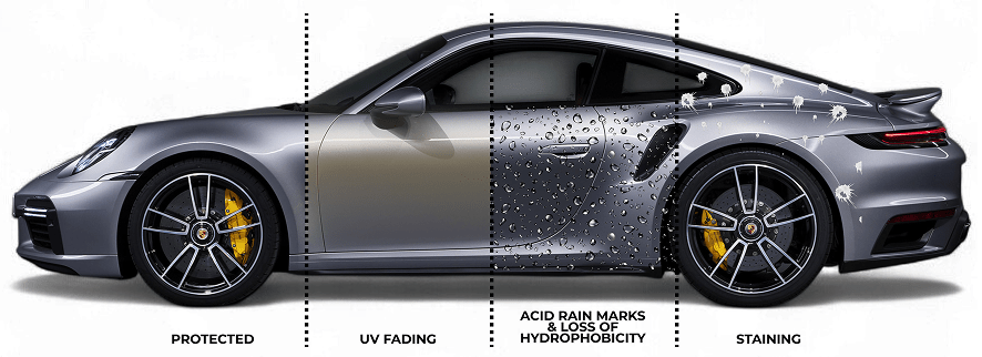 Ceramic Pro solution prepared for application at Auto Salon Pro