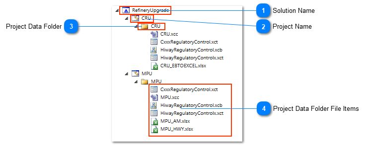 View Solution - Stunning Minimal Art - 8K