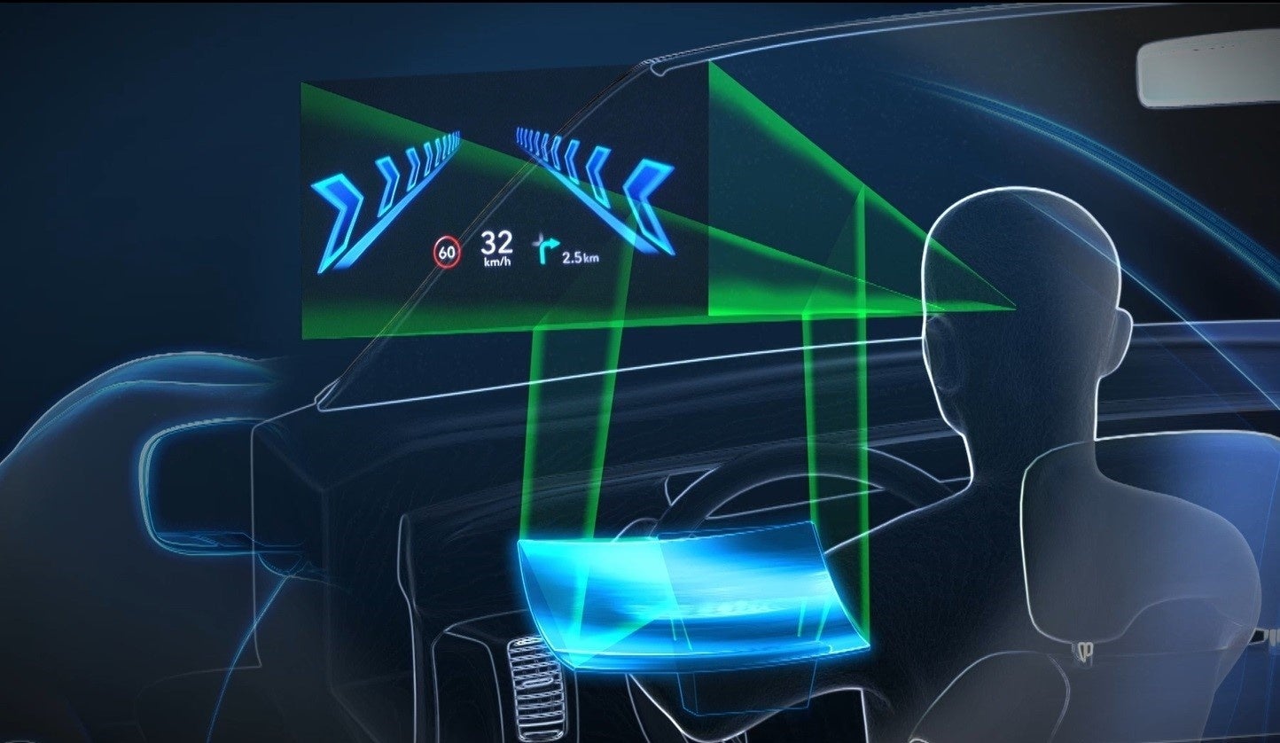 8月10日は「HUDの日」　車の安全をサポートするヘッドアップディスプレイ（HUD）の技術紹介動画を公開