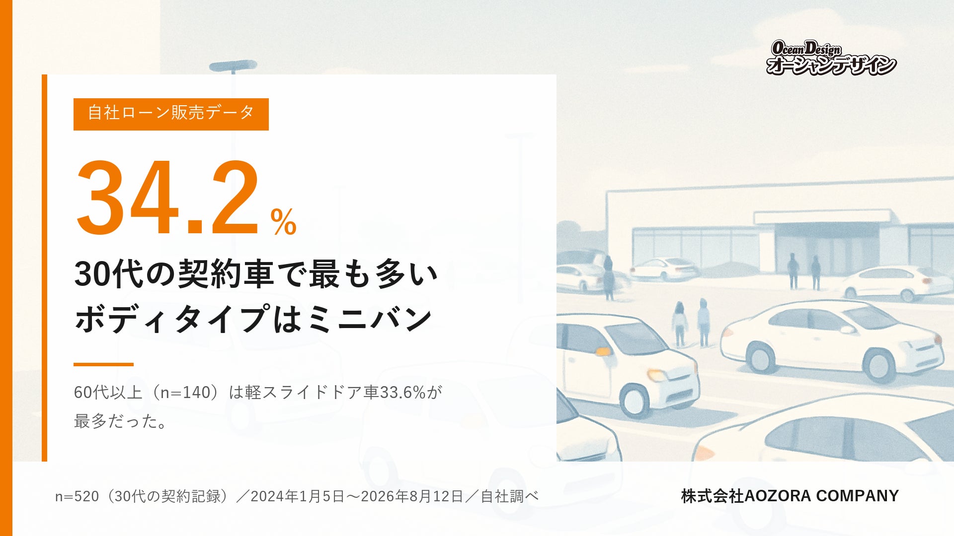 あの「RX-7の物語」を作った監督に聞く、トークショーを開催