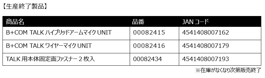 【株式会社MIC】中古車流通部門「カービジネスセンター」が、ASNET最高評価店舗を対象とした「2025年度 優秀出品店賞」を受賞！