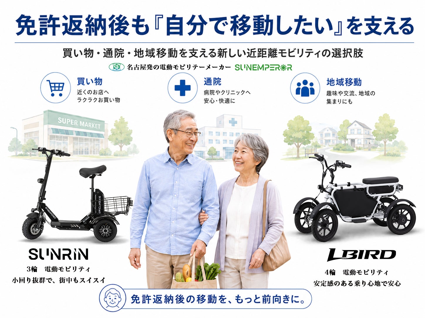 株式会社ヤナセ、持株会社化によりグループ事業体制を強化