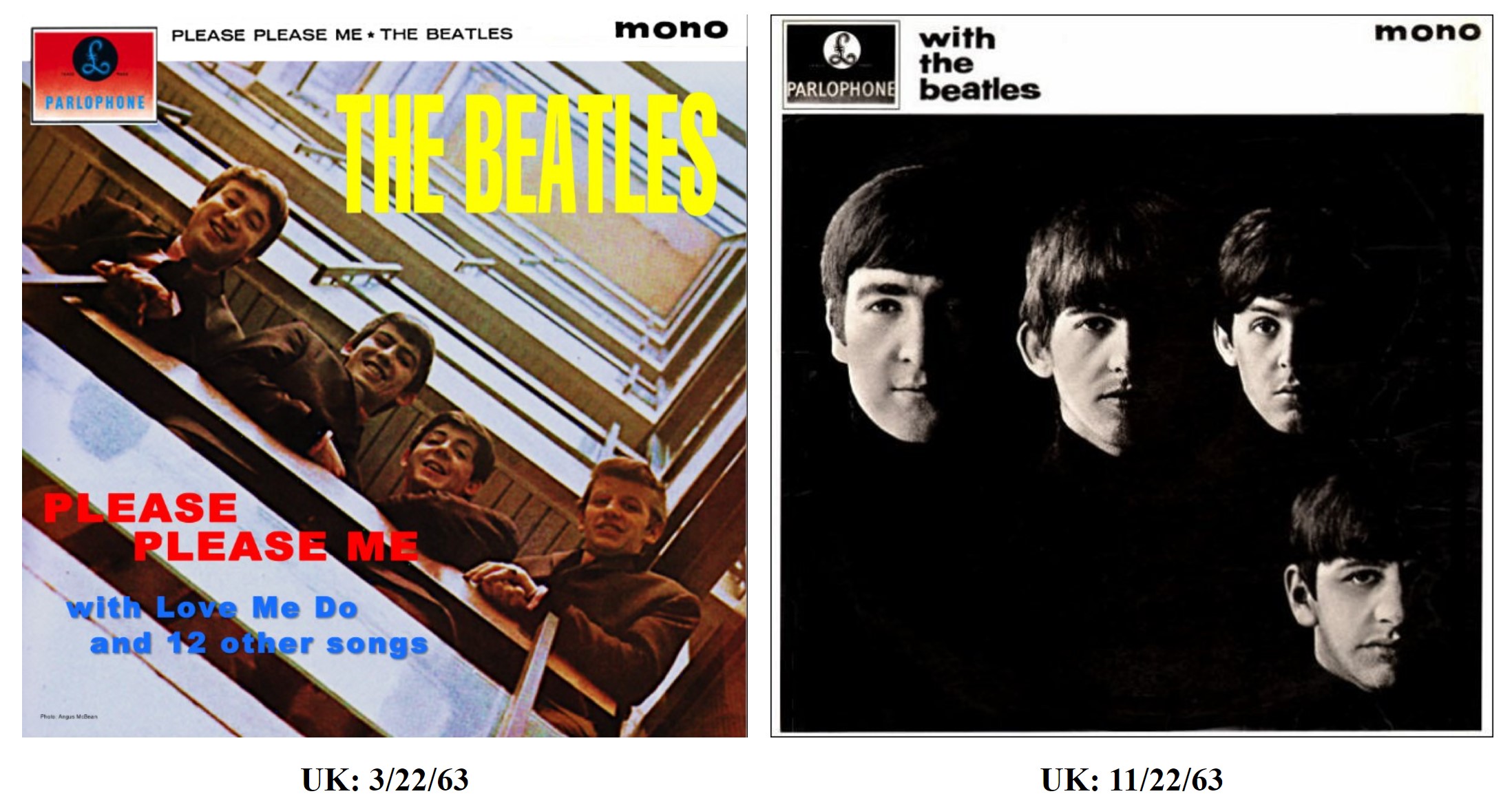 Why Didn't I Hear The Beatles in 1963? – Auxiliary Memory