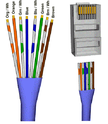 Color Code For Ethernet Connector Neryfax - Geometric Arts - Beautiful Mobile Collection