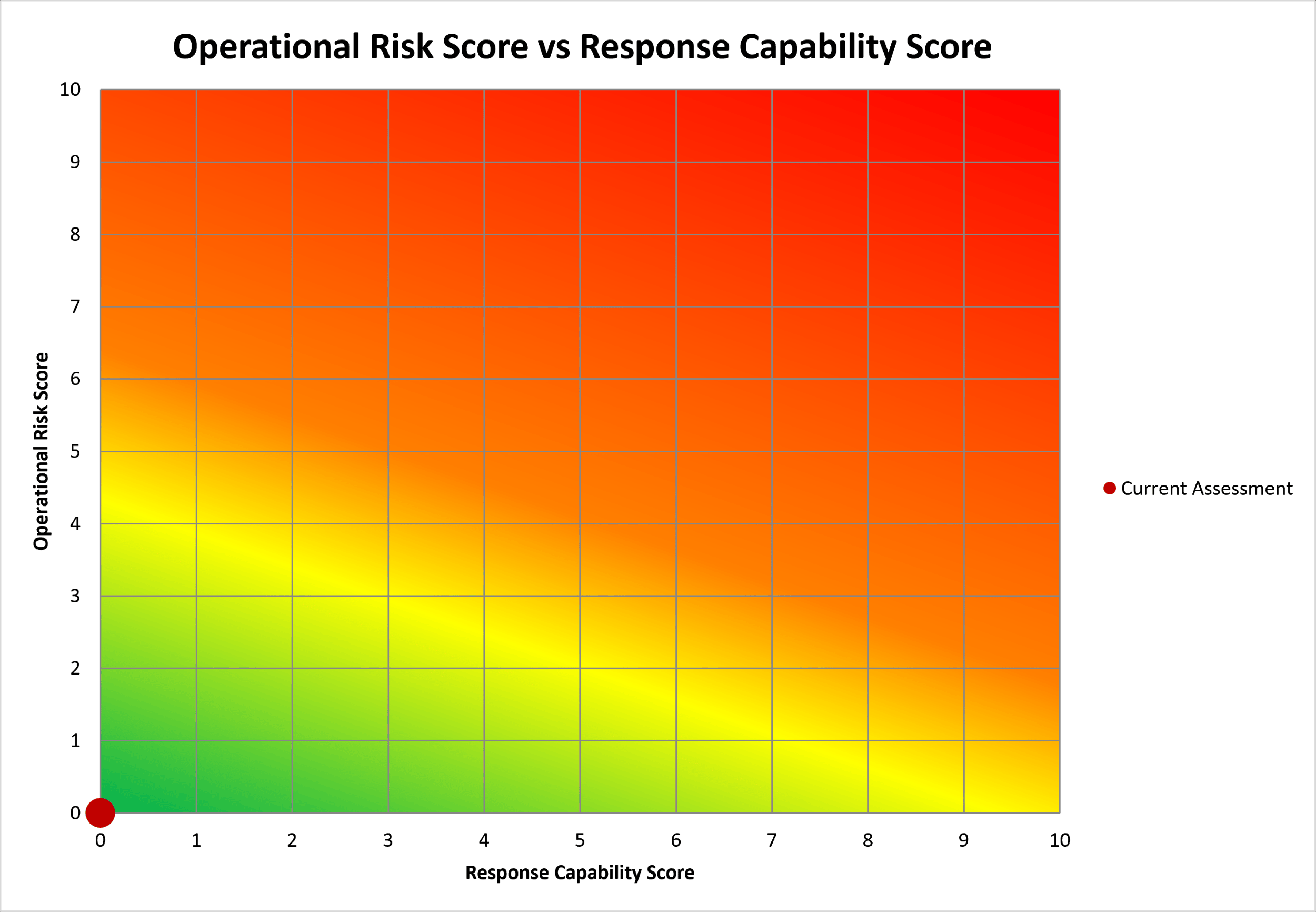 Adapted RADeMS for Response in Avalanche Terrain - workflow