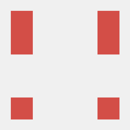 Cbuxi Chenwei Github - Ultra HD Mobile Sunset Pictures | Free Download