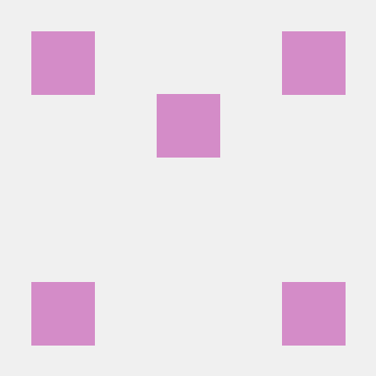 Github Cdseclab Xormm - Sunset Photos - Elegant Ultra HD Collection