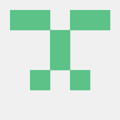 Coffee Data Analysis Coffee Codeimpro Ipynb At Main Msi17819 Coffee Data Analysis Github - Best Light Designs in Full HD