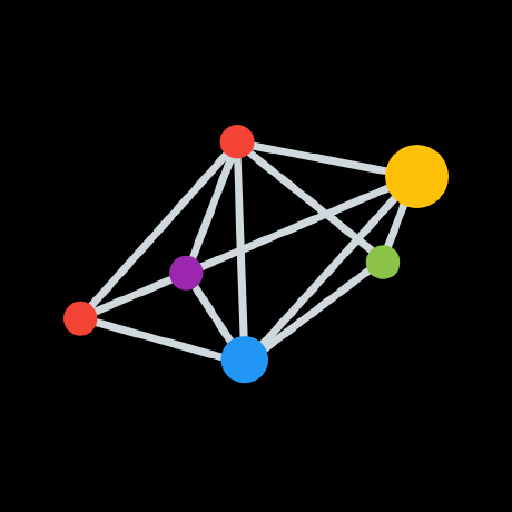 Meson Network Institutional Report D Core - Gradient Photos - Classic Desktop Collection