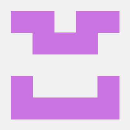 Prakruthi P Github - Best Sunset Images in HD