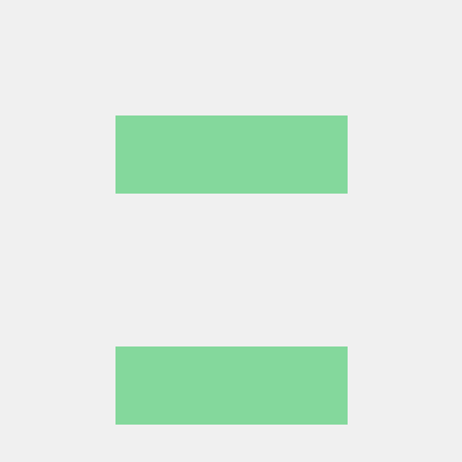 Yazhini4225 Yazhini S Github - Gorgeous High Resolution Sunset Pictures | Free Download