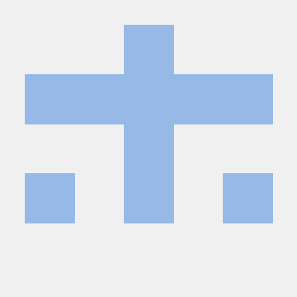 Filo Github Topics Github - Premium Sunset Texture Gallery - Ultra HD