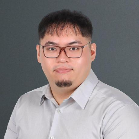 Kevind65 Kevin Duong Github - Full HD Sunset Photos for Desktop