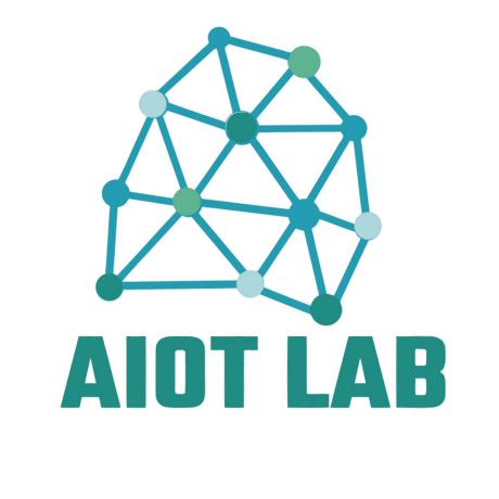 Github Aiotlab Teaching Autograding Python Iou Map - High Quality HD Colorful Wallpapers | Free Download