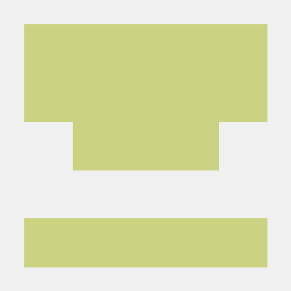 Github Codechica Grace - City Patterns - Incredible Mobile Collection