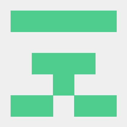 Github Joeppie Backproject Backprojection Of World Coordinates Into - Vintage Wallpaper Collection - Retina Quality