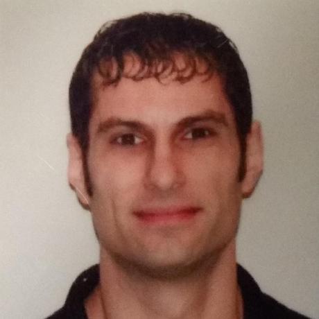 Github Mjrousos Wsfedsample Simple Wsfed Sample Exercising The - Geometric Photos - Modern Retina Collection