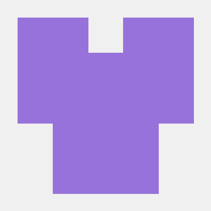 Planhat Dev Yaro Planhat Github - Download High Quality Sunset Wallpaper | 8K