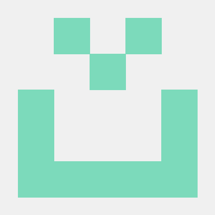 Github Kodelabs Kodelabs Co - Premium Sunset Pattern Gallery - 8K