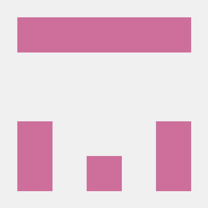 Github Argusham Storage Rental System - Premium Sunset Art Gallery - High Resolution