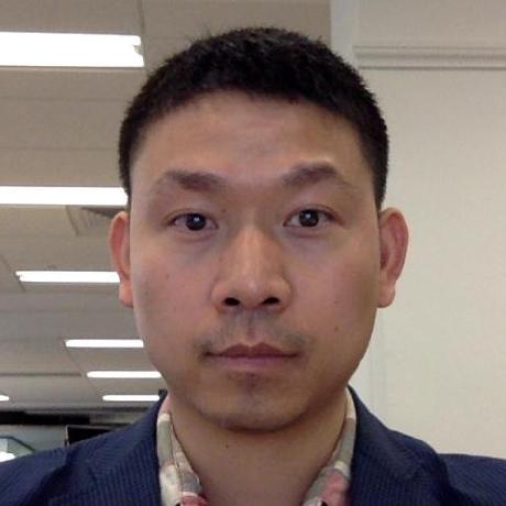 Ngocdominh Ngoc Do Github - Download High Quality Sunset Texture | Retina