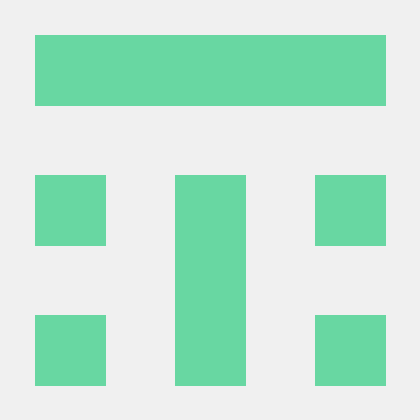 R Kurian Github - Gorgeous Sunset Design - High Resolution