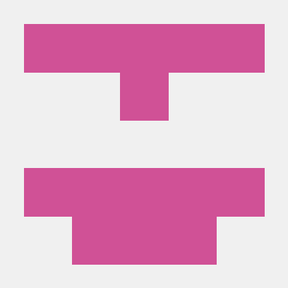 Adityapandey1010 Aditya Pandey Github