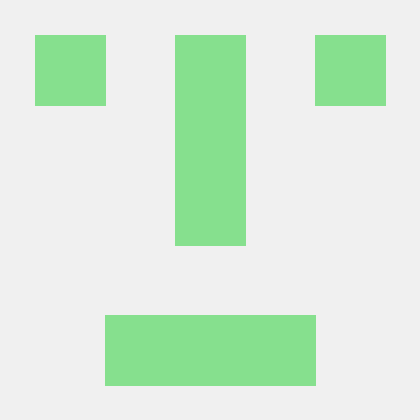 Techcodes Github - Professional HD Sunset Designs | Free Download