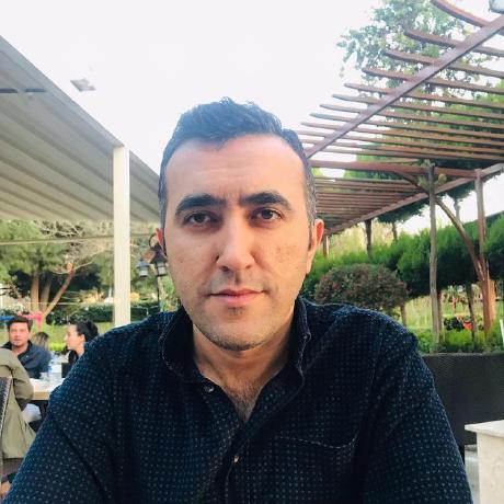 Tolgayanar Tolga Yanar Github - Sunset Art Collection - High Resolution Quality