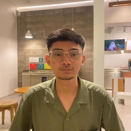 Rrreyabd Raihan Abdillah Github - Vintage Photos - Gorgeous 4K Collection