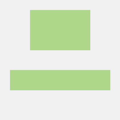 Coolmunzi Munjal Patel Github - Elegant Landscape Texture - Retina