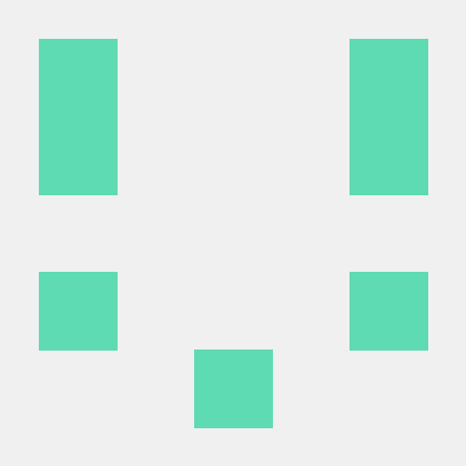 Bcampbell99 Bruce Campbell Github - Artistic Retina Nature Photos | Free Download