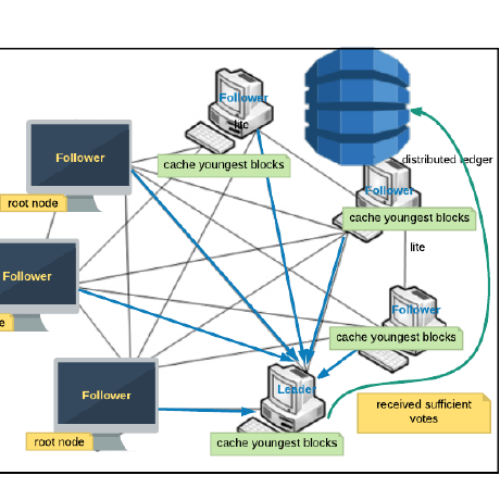 Leejonas Lee Jonas Github - High Quality High Resolution Sunset Images | Free Download
