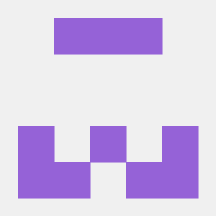 Github Cloudsecuritygroup Ers - Sunset Photos - Creative Retina Collection