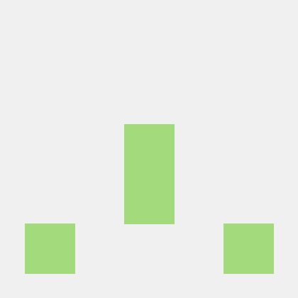 Aimerik Github - Vintage Wallpaper Collection - HD Quality