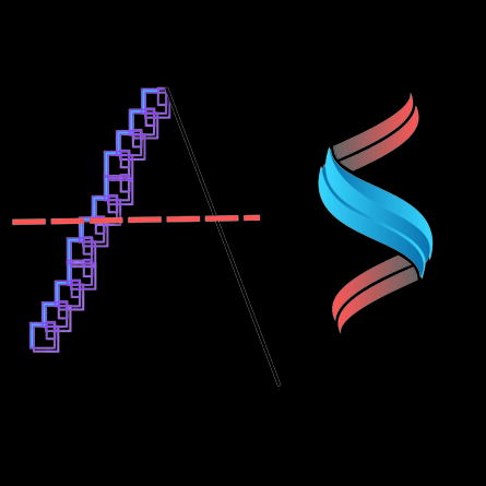 Asharma538 Anadi Sharma Github