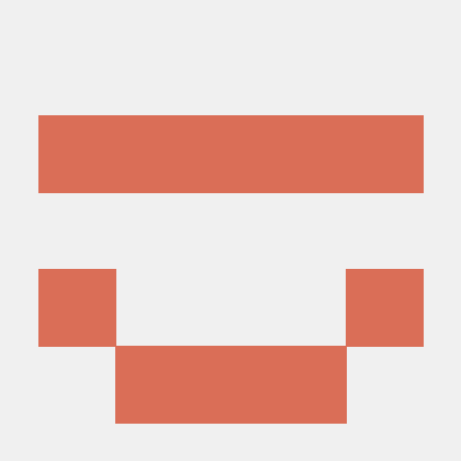 Mlx3 Overfitting Overlords Github - Best Vintage Wallpapers in HD