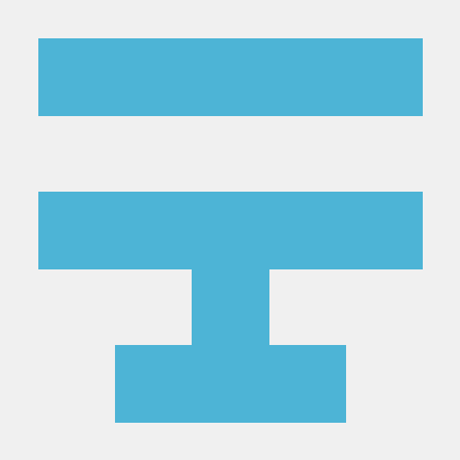 Adityas 21 Aditya Srivastav Github - Premium Landscape Pattern Gallery - Retina