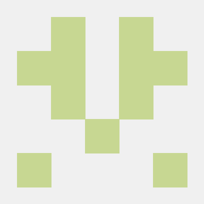 Paula Gits Paula Github - Best Sunset Images in Full HD