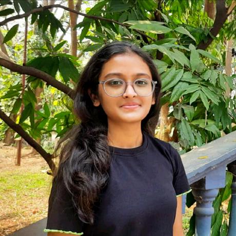 Sanchitha5 Sanchitha S Poojari Github - Light Image Collection - Mobile Quality