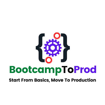 Github Buntyraghani Spring Boot Hello World A Simple Spring Boot App - Download Ultra HD Landscape Wallpaper | 8K